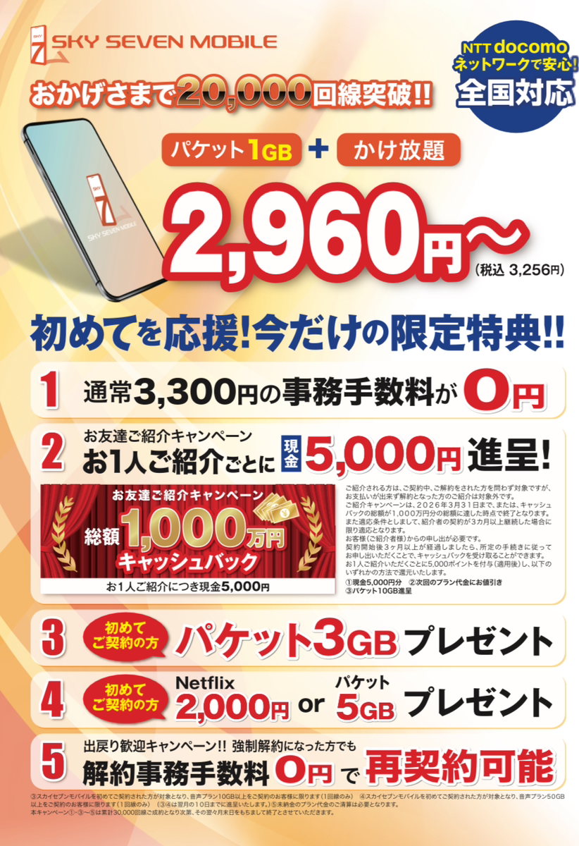 かけ放題と1GBパケット高速通信がついて 税別2,960円