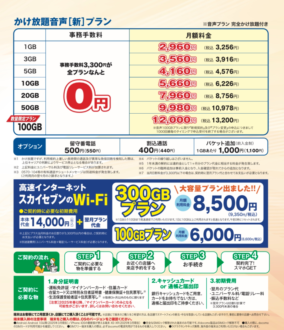 かけ放題と1GBパケット高速通信がついて 税別2,960円